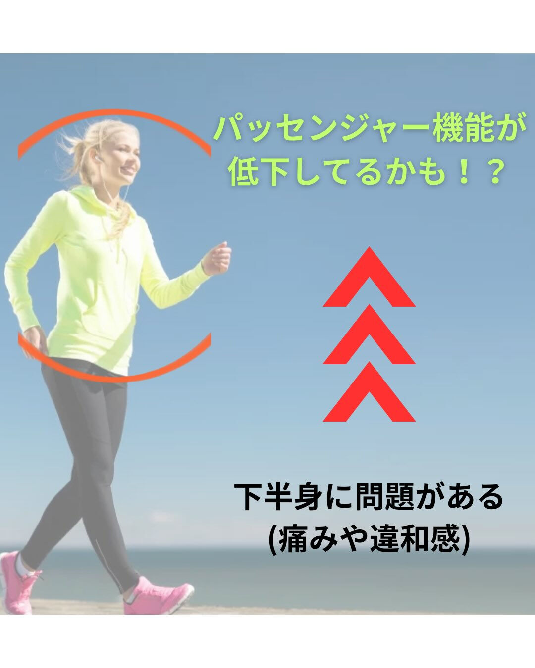 股関節痛と歩行について