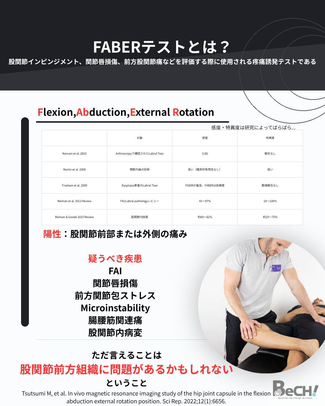 【知っておきたい股関節評価】